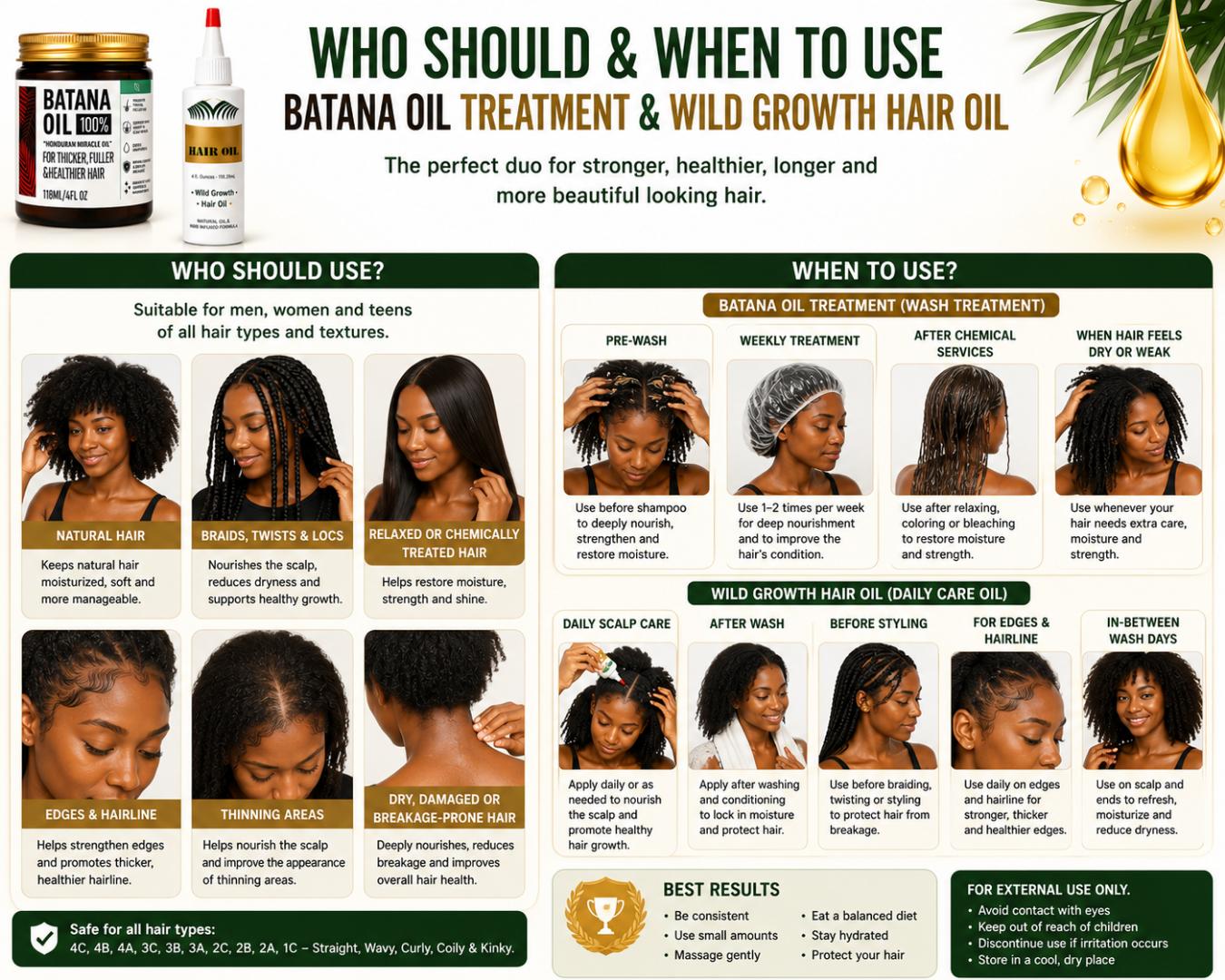 Hair Growth Oil Set 2PCS 100% Batana Oil Wash Treatment & Wild Growth Hair Oil for Hair Loss, Thinning Hair, Bald Edges, Hairline, Dry Scalp, Anti Breakage, Natural African Hair