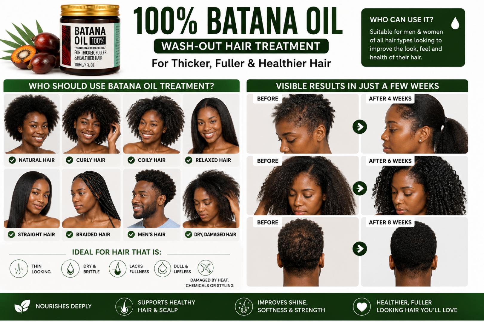 100% Pure Batana Oil 118ml for Hair Growth, Hair treatment ,Hair Loss, Bald Spots, Thinning Hair, Receding Hairline, Damaged Hair, Stronger Thicker Fuller Natural African Hair & Scalp Care