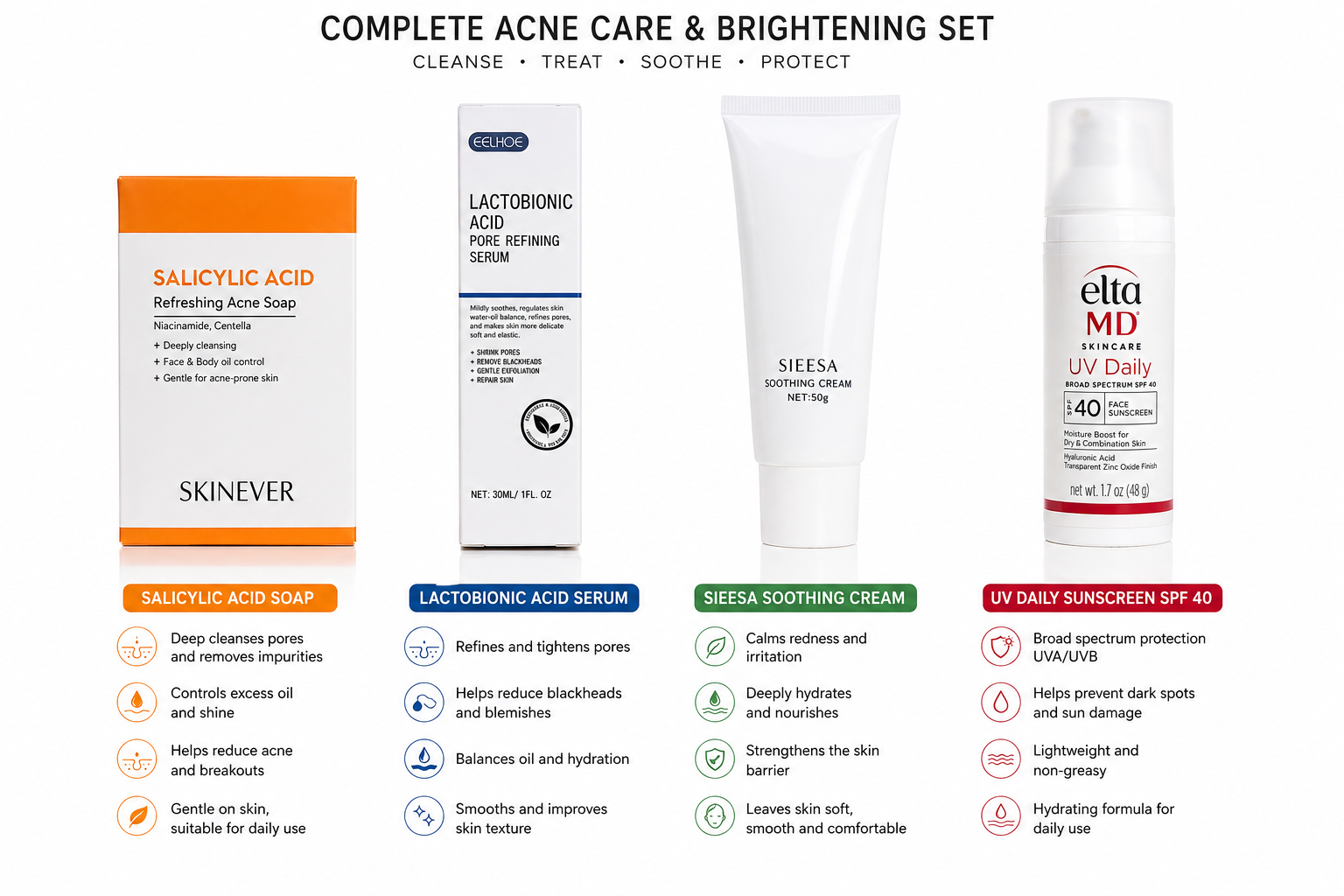 4 in 1| Pore refining| skin smootheninganti acne Acne Treatment Skincare Set Salicylic Acid Soap Lactobionic Acid Serum Soothing Face Cream SPF 40 Sunscreen for Pimples Dark Spots Oily Skin Acne Scars