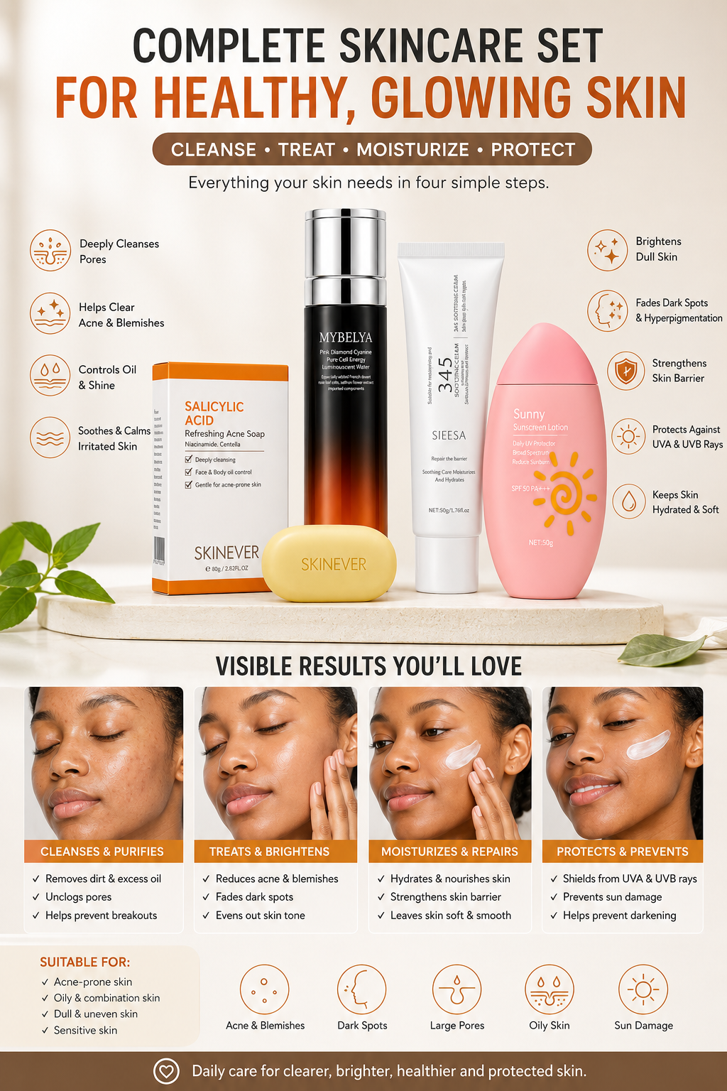 4 in 1 |anti acne skin care| Acne Treatment Skincare Set Salicylic Acid Acne Soap Brightening Face Serum 345 Soothing Moisturizer SPF50 PA++++ Sunscreen Dark Spots Oily Skin Face Care Kit