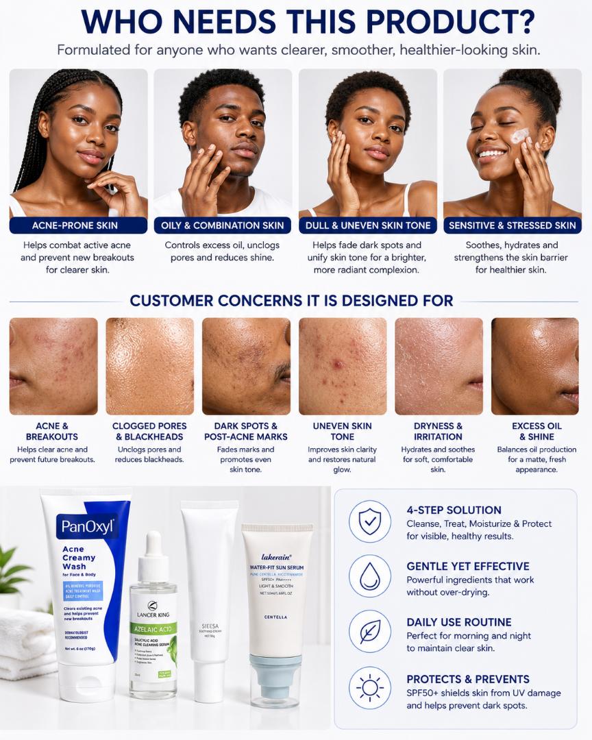 Acne Skincare Set PanOxyl 4 Percent Benzoyl Peroxide Wash Azelaic Acid Serum Moisturizer SPF50 Sunscreen 4 Piece Kit