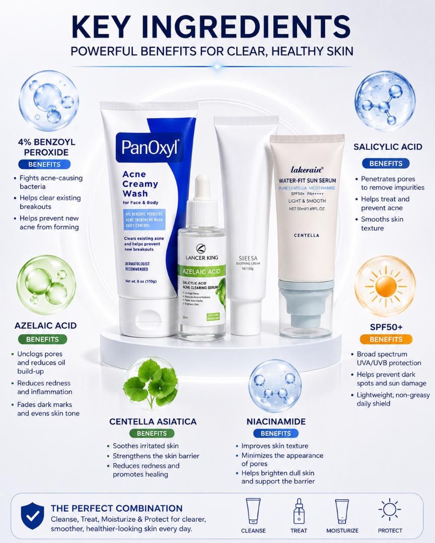 Acne Skincare Set PanOxyl 4 Percent Benzoyl Peroxide Wash Azelaic Acid Serum Moisturizer SPF50 Sunscreen 4 Piece Kit
