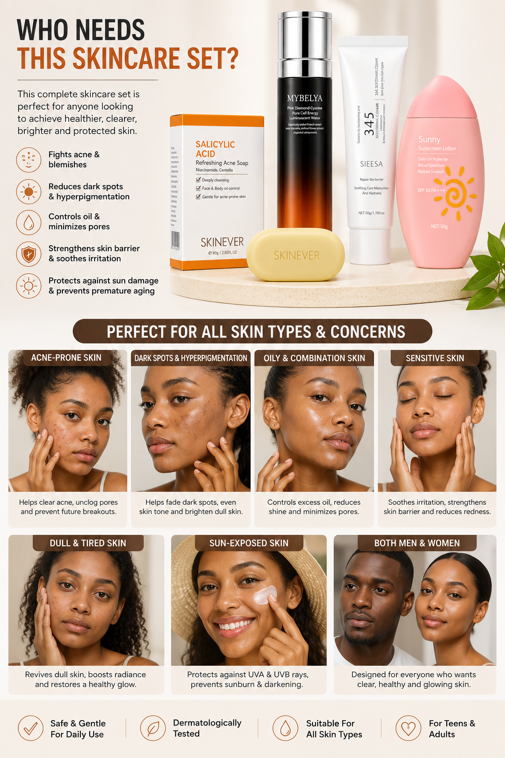 4 in 1 |anti acne skin care| Acne Treatment Skincare Set Salicylic Acid Acne Soap Brightening Face Serum 345 Soothing Moisturizer SPF50 PA++++ Sunscreen Dark Spots Oily Skin Face Care Kit
