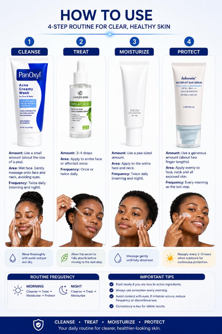 Acne Skincare Set PanOxyl 4 Percent Benzoyl Peroxide Wash Azelaic Acid Serum Moisturizer SPF50 Sunscreen 4 Piece Kit