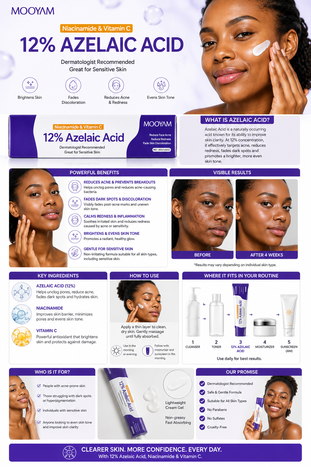 MOOYAM 12% Azelaic Acid Face Cream with Niacinamide and Vitamin C for Acne Dark Spots Hyperpigmentation Acne Marks Redness Blemishes Uneven Skin Tone Pore Care Sensitive Skin 20g