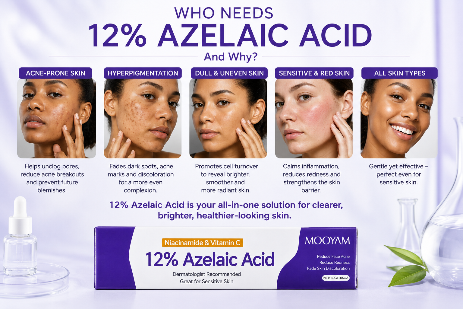 MOOYAM 12% Azelaic Acid Face Cream with Niacinamide and Vitamin C for Acne Dark Spots Hyperpigmentation Acne Marks Redness Blemishes Uneven Skin Tone Pore Care Sensitive Skin 20g