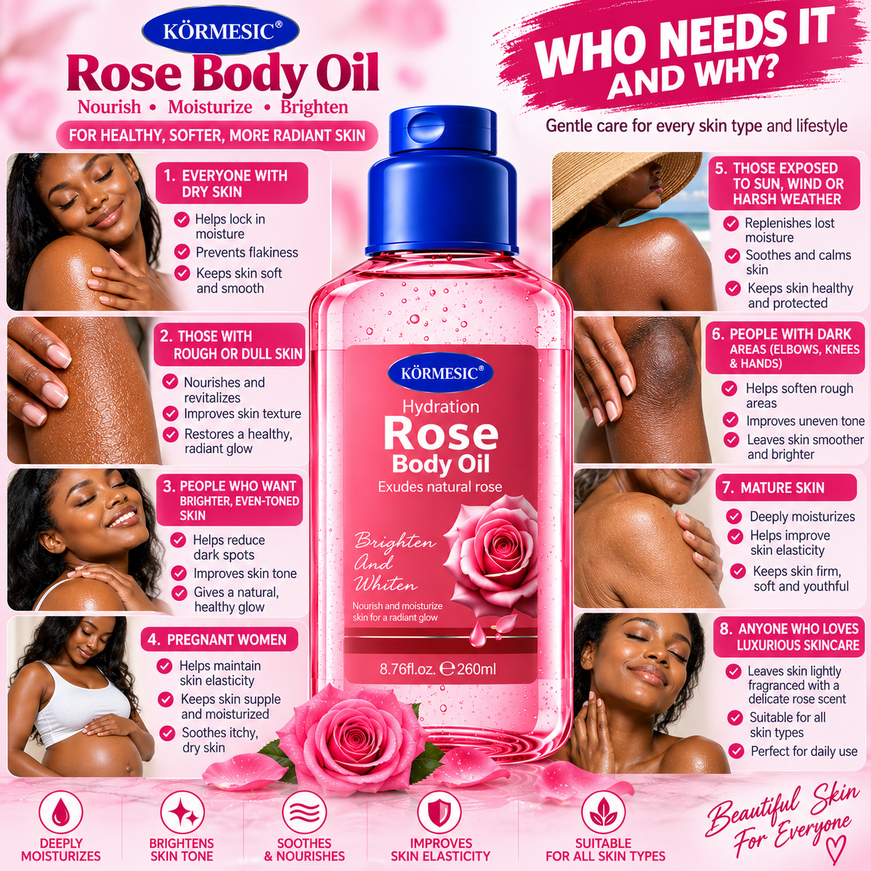 KÖRMESIC Rose Body Oil 260ml 8.76fl oz Hydrating Moisturizing Brightening Body Oil for Dry Skin Nourishing Glow Oil Soft Smooth Radiant Skin Daily Body Care