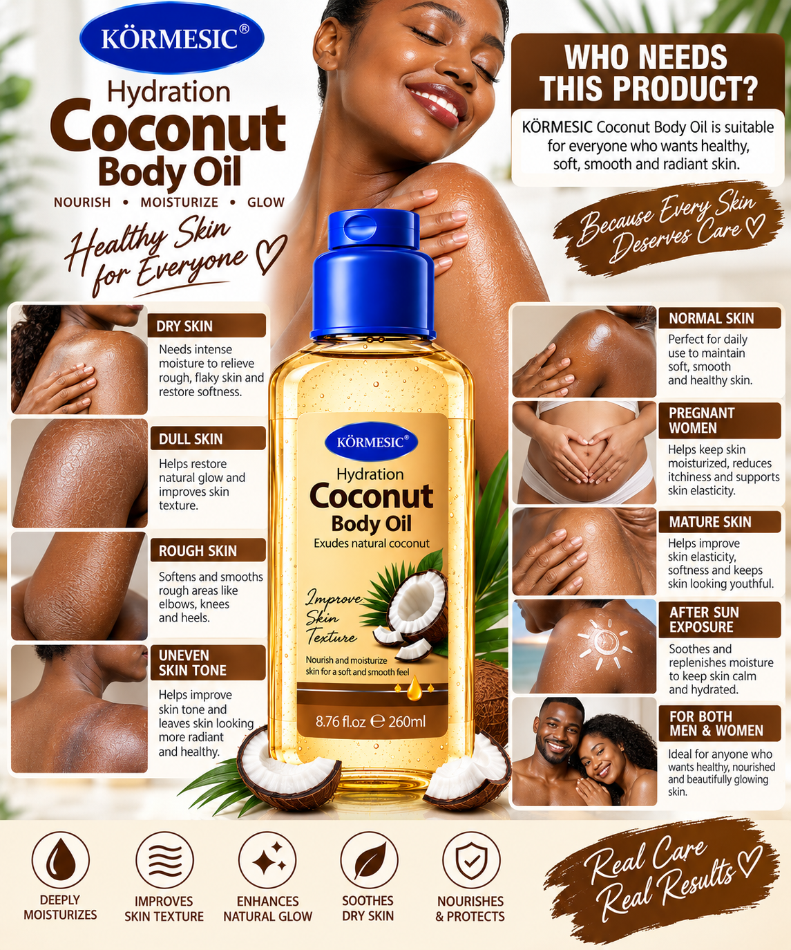 KÖRMESIC Coconut Body Oil 260ml | Hydrating Moisturizing Body Oil for Dry Skin | Nourishing Oil for Soft Smooth Radiant Glowing Skin