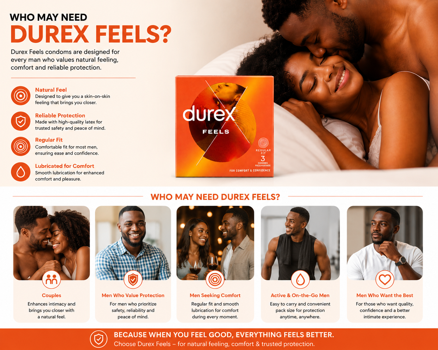 Durex Feels Condoms 3s | Regular Fit Lubricated Condoms | Natural Feel, Comfort & Reliable Protection