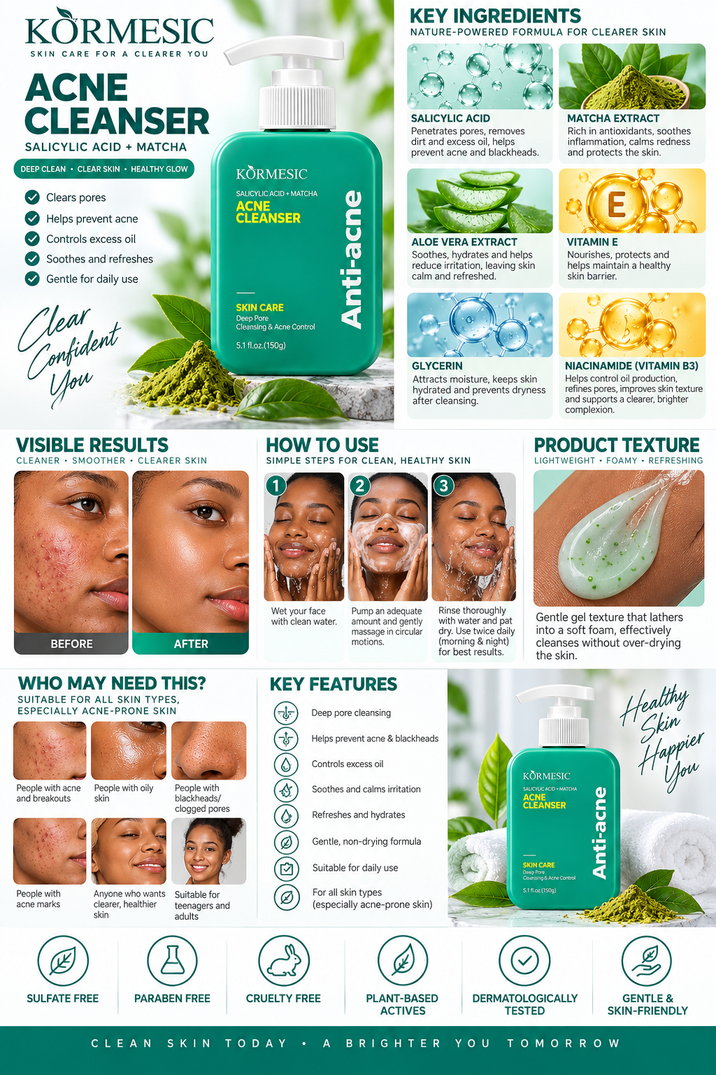 KORMESIC Salicylic Acid + Matcha Acne Cleanser 150g Face Wash Deep Pore Cleansing Acne Control Blackhead Oil Control Facial Cleanser for Oily Acne-Prone Skin