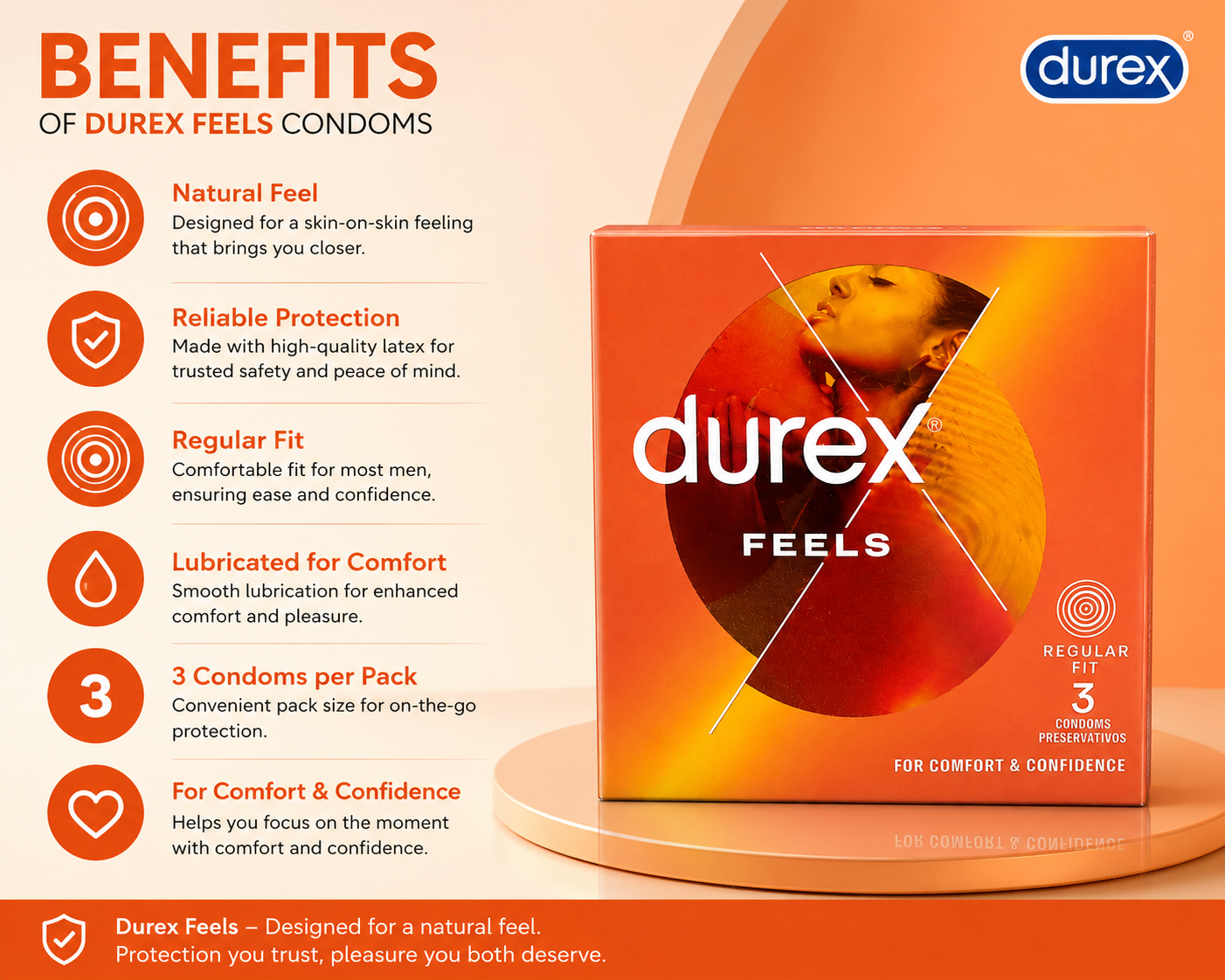 Durex Feels Condoms 3s | Regular Fit Lubricated Condoms | Natural Feel, Comfort & Reliable Protection