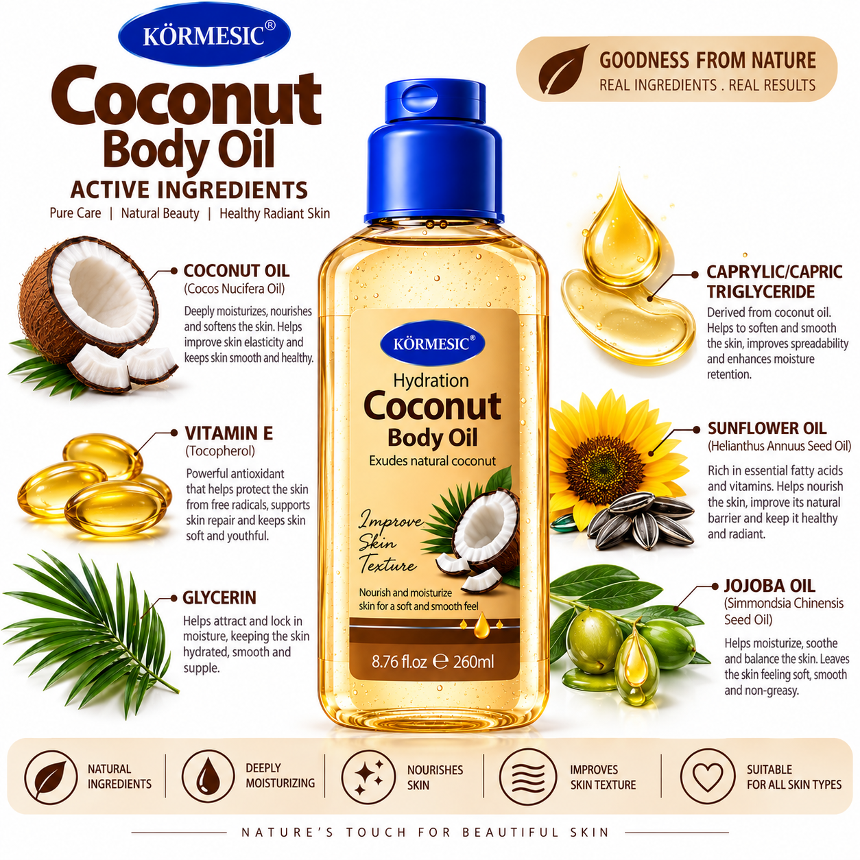 KÖRMESIC Coconut Body Oil 260ml | Hydrating Moisturizing Body Oil for Dry Skin | Nourishing Oil for Soft Smooth Radiant Glowing Skin