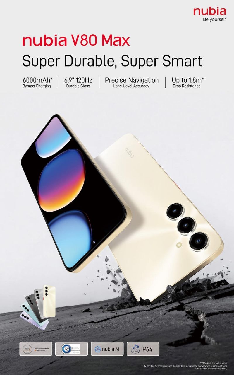 ZTE Blade V80 Max 4G - A smartphone offering a blend of performance and features - A budget-focused smartphone that prioritizes a massive battery and a large display.