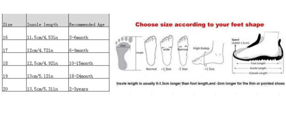 Baby Girls Sandals Cute Floral Embroidery Non-Slip Soft Bottom Closed Toe Summer Beach Outdoor First Walker Infant Crib Shoes