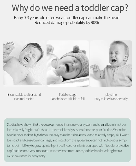 Comfortable Adjustable Baby Protection Hat Breathable Safety Anti-collision Hat Soft Cartoon Head Protection Headgear Toddler