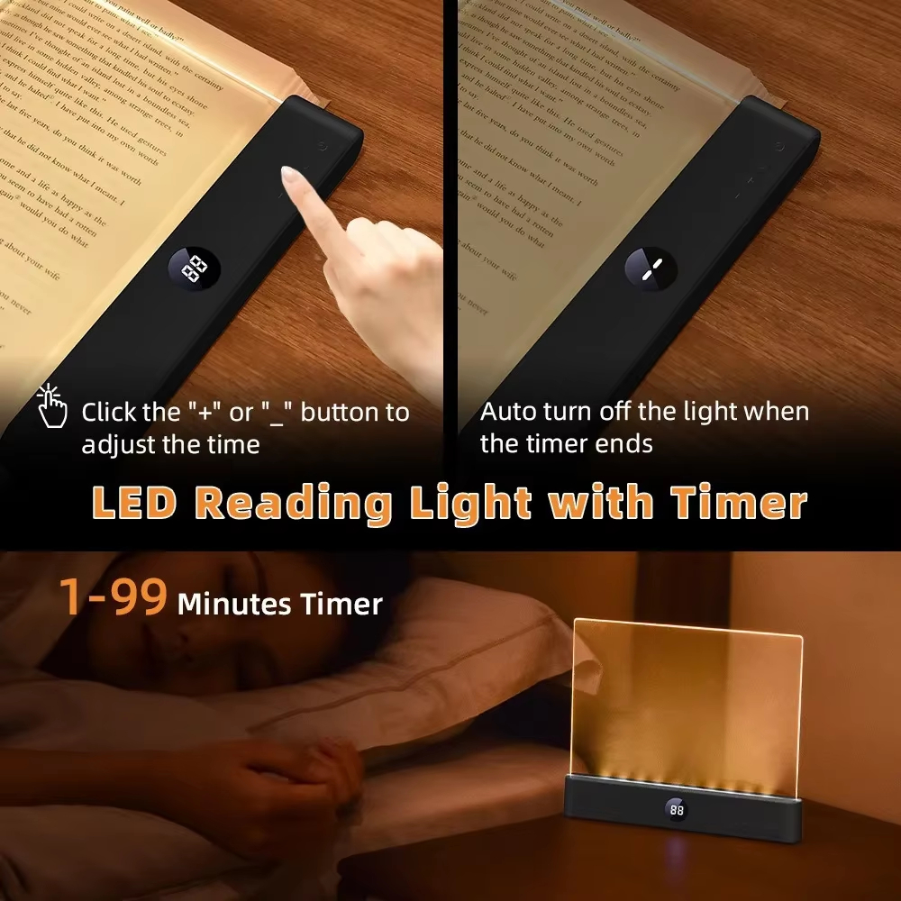 New LED Flat Panel Night Vision Reading Light Eye Protection Reading Light Student Night Light Creative LED Book Eye Care Light