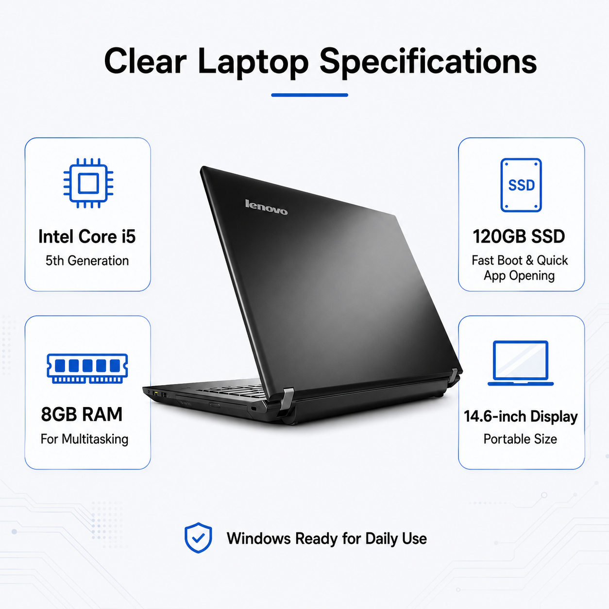 Refurbished Laptops, Lenovo E40-80 laptop, 14.6-inch monitor, Intel i5 5th generation CPU, 8GB RAM, 120GB SSD，Headphones Mouse Speaker Laptop Stand Mouse Pad as gift,computer