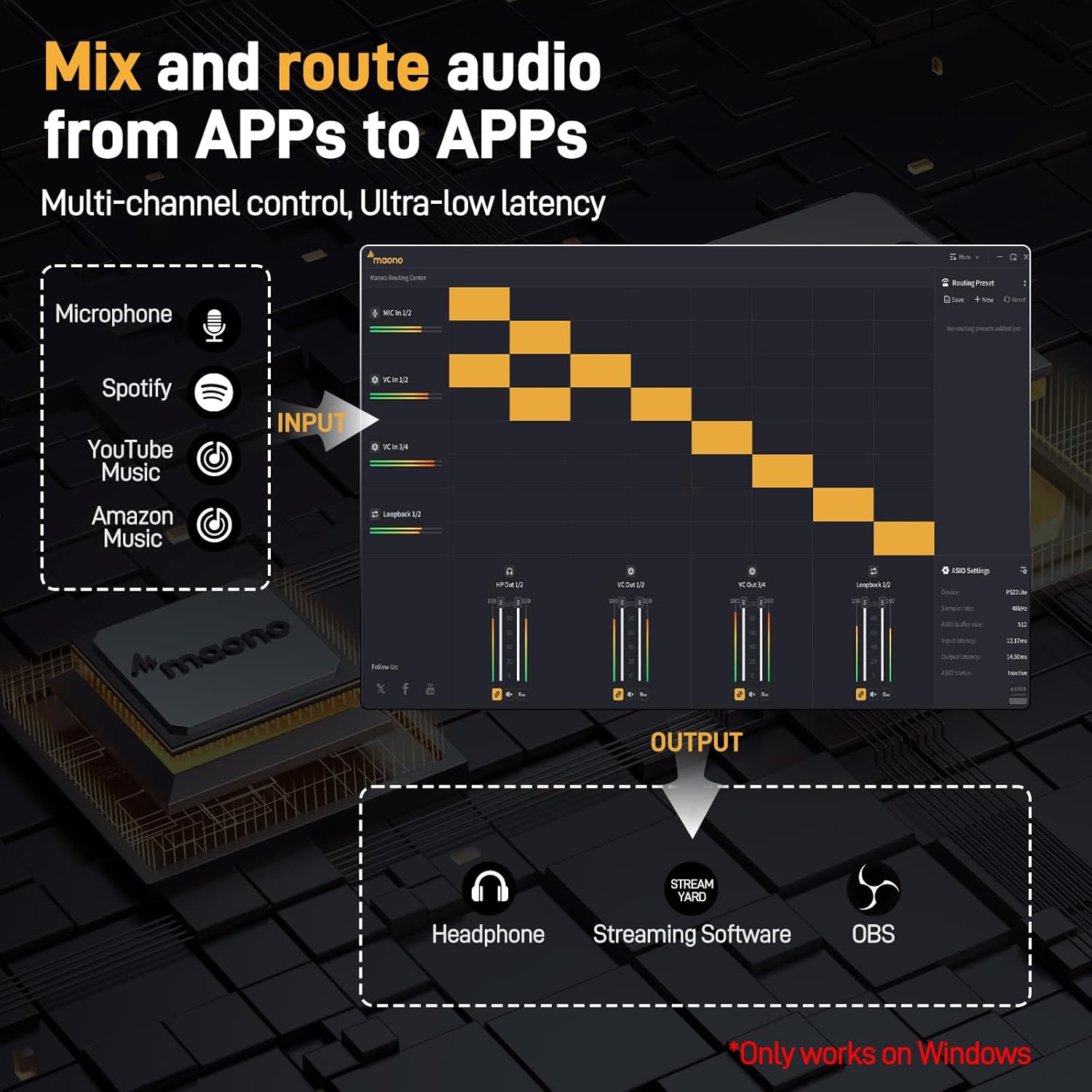 MAONO PS22 Lite USB Audio Interface for PC,XLR Input 24-bit/192kHz Routing Software LOOPBACK ASIO for Recording Music, Guitar, DAW