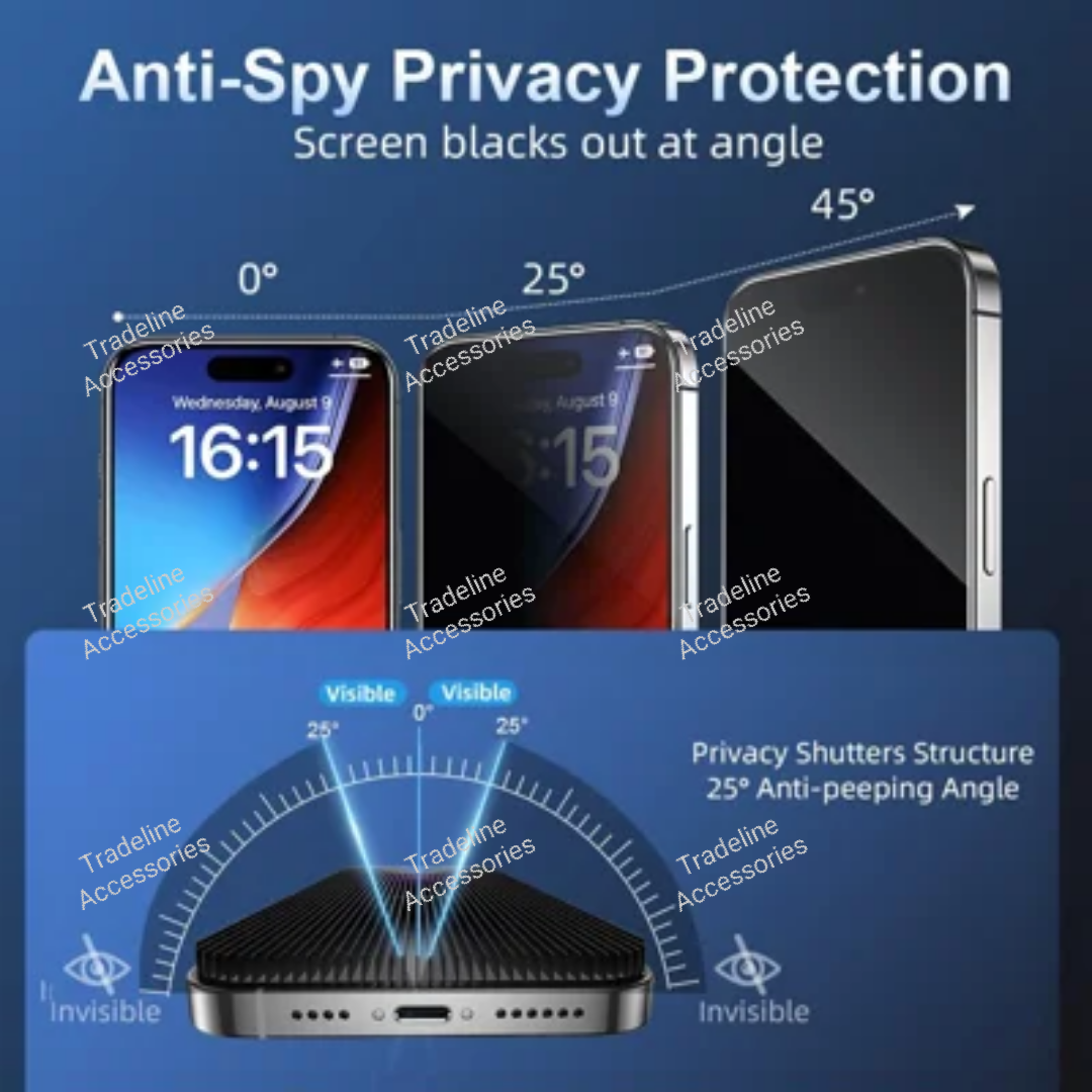 Iphone 17,16,15,14,13,12,11,Xs Max,XR,X,7/8,6(Pro,Pro Max,Plus,Mini,Air) Premium/OG(Hard) Privacy Anti Spy Screen Protector