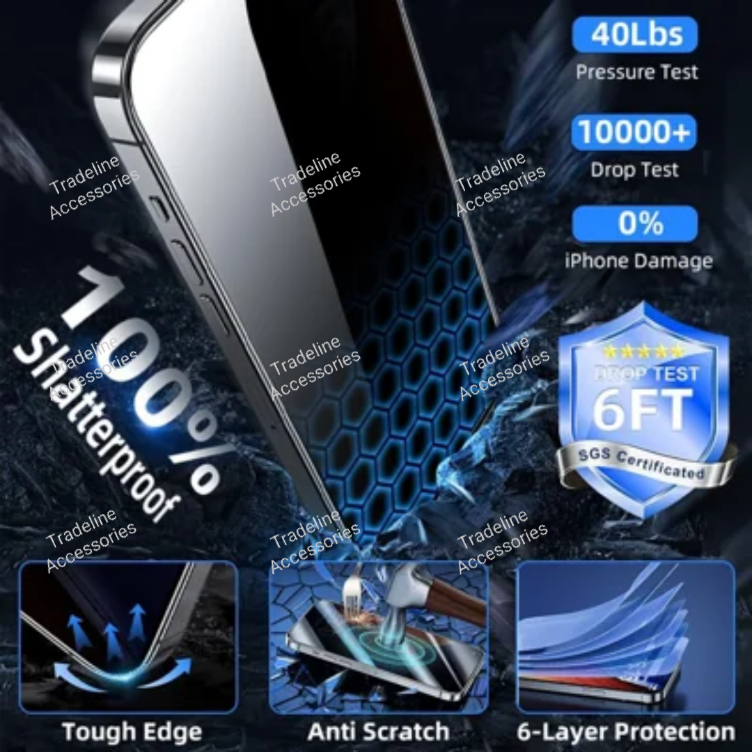 Iphone 17,16,15,14,13,12,11,Xs Max,XR,X,7/8,6(Pro,Pro Max,Plus,Mini,Air) Premium/OG(Hard) Privacy Anti Spy Screen Protector
