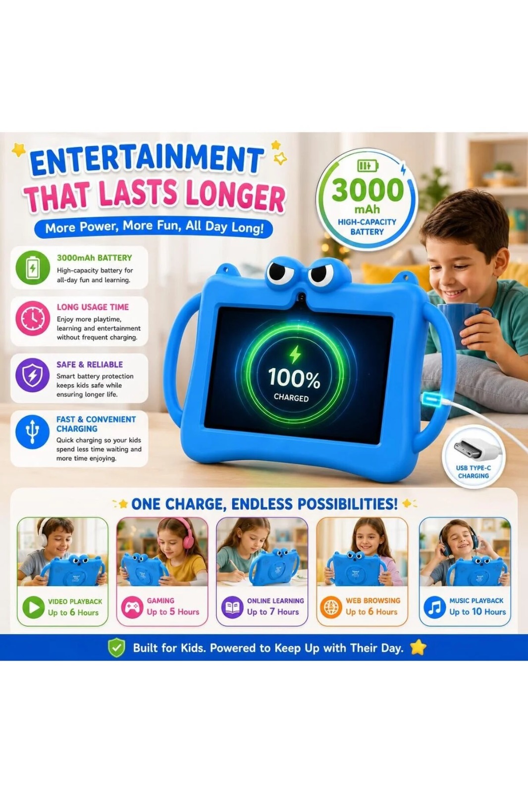 NEW ARRIVAL MODIO TELZEAL KIDS STUDY TABLET 5G WIFI TABLETS 6GB RAM / 256GB ROM STORAGE, ANDROID TAB FOR LEARNING AND FUN