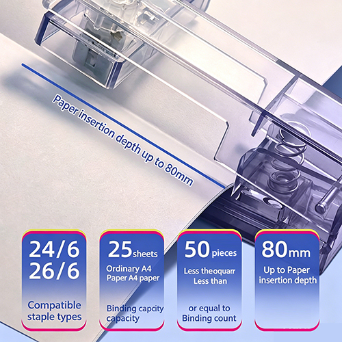 360° Rotatable Transparent Gradient Stapler Kit, 25 Sheets Capacity with 1900pcs 24/6 & 26/6 Staples, One-Finger Press Stapler for School, Office & Home