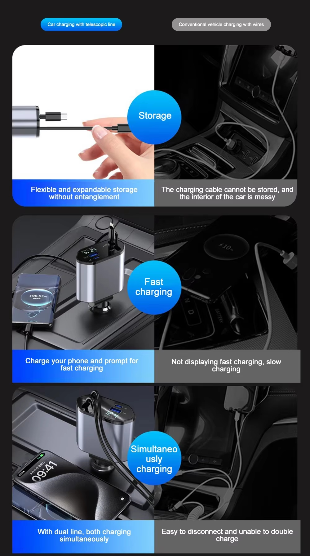 Car Charger Adaptor 120W Fast Charge USB Type C Fast Charger Cable with Retractable Cords Fit for iPhone 16/15/14/13/12 Samsung
