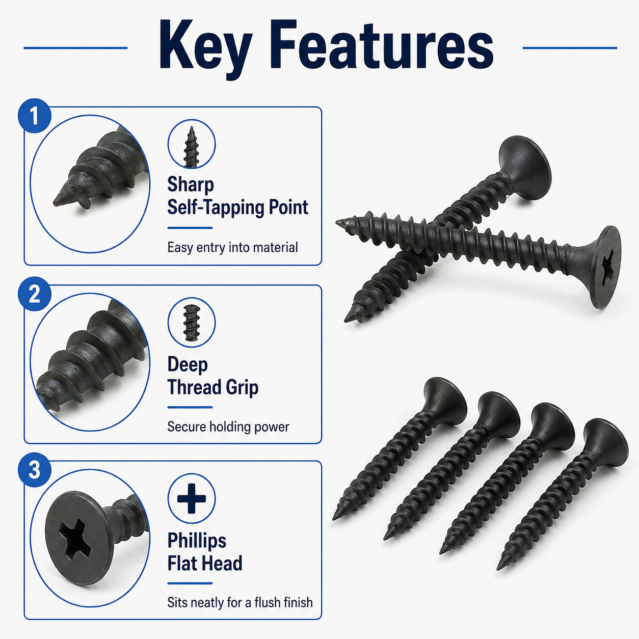 120 Pcs Black Drywall Screws M3.5 x 30mm, Phillips Flat Head Self Tapping Wood Screws with Deep Thread Grip for Gypsum Board, Furniture Repair, DIY, Carpentry, Home and Workshop Use