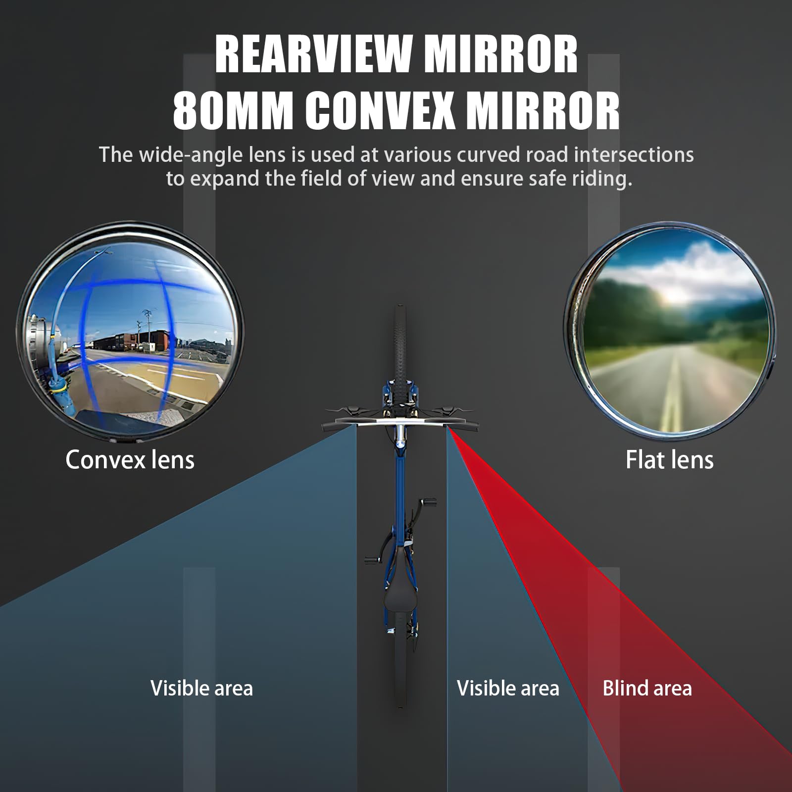 Electric Bike Rear View Mirrors 2PCS 360° Rotatable Wide Angle Convex Mirrors for E-Bike Bicycle Scooter MTB Commuter Bike Handlebar Safety Rearview Mirror Easy Installation Shockproof Accessories