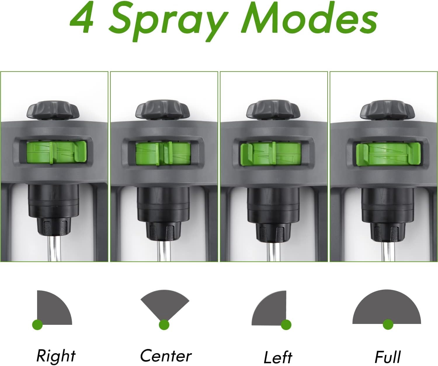 18-Hole Automatic Oscillating Lawn Sprinkler, Adjustable Garden Watering Sprayer for Grass, Flowers, Yard, Farm, Courtyard and Vegetable Garden Irrigation, Easy Outdoor Watering Tool