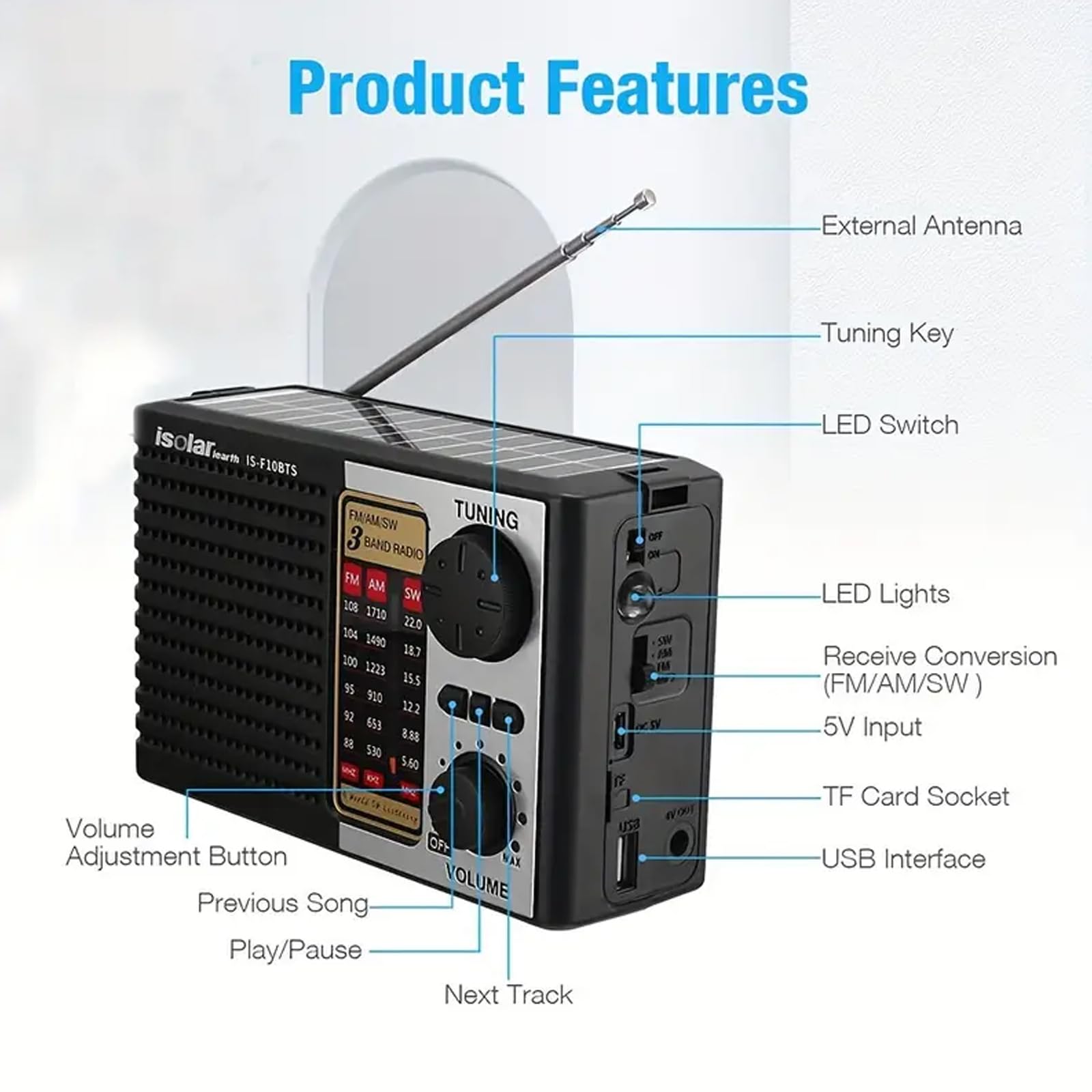 Solar FM Radio Bluetooth Speaker MP3 Player with LED Flashlight, Rechargeable Audio Player, USB TF Card Support, Loud Sound, Long Battery Life for Camping, Travel, Outdoor, Home and Emergency Use