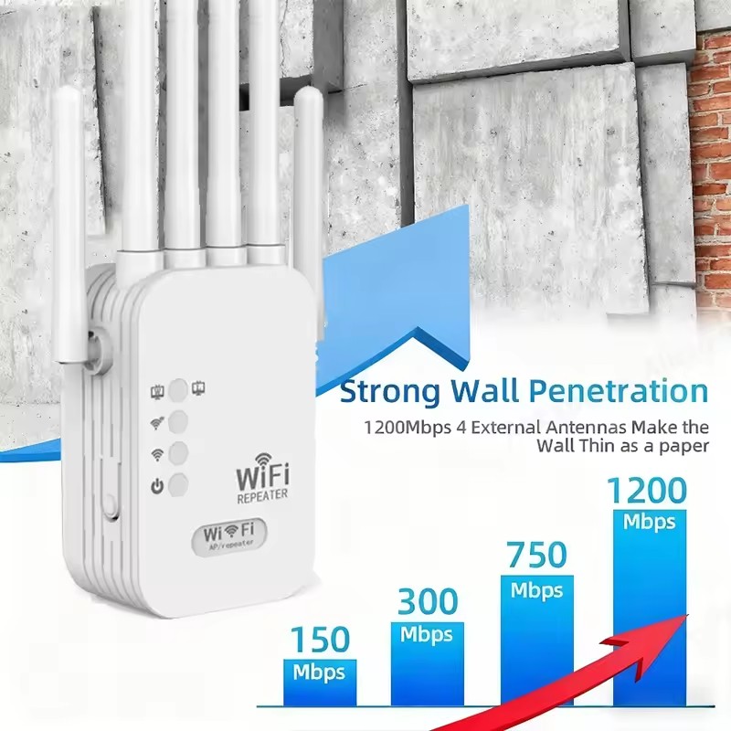 TIMACK 5G 2.4G Dual-band 300Mbps 1200Mbps WiFi Repeater Wireless Extender WiFi Booster Network Amplifier Long Range Signal WiFi Router