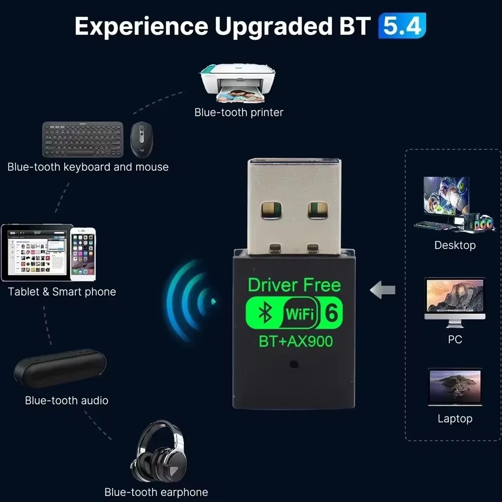 TIMACK 900Mbps USB WiFi Bluetooth 5.4 Adapter 2in1 Dongle Dual Band 2.4G 5GHz USB WiFi 6 Network Wireless Wlan Receiver DRIVER FREE