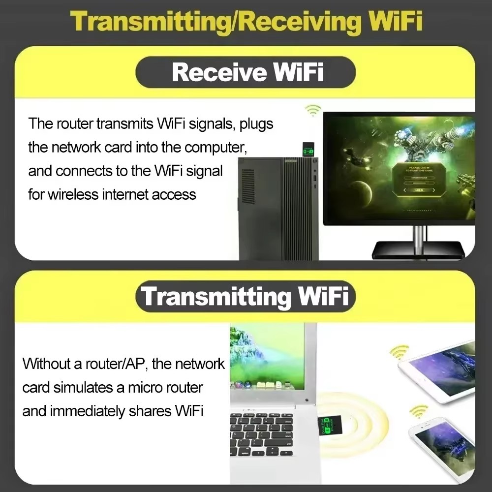 TIMACK 900Mbps USB WiFi Bluetooth 5.4 Adapter 2in1 Dongle Dual Band 2.4G 5GHz USB WiFi 6 Network Wireless Wlan Receiver DRIVER FREE