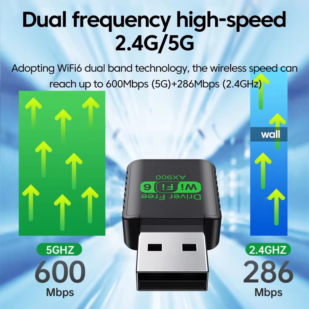 TIMACK 900Mbps USB WiFi Bluetooth 5.4 Adapter 2in1 Dongle Dual Band 2.4G 5GHz USB WiFi 6 Network Wireless Wlan Receiver DRIVER FREE