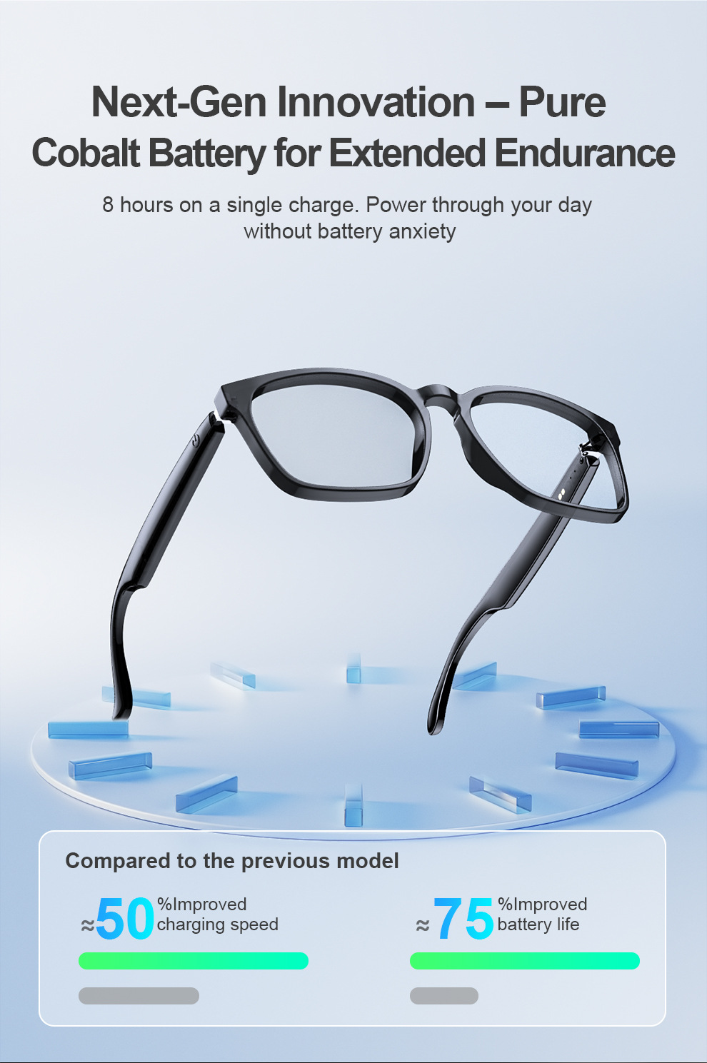 AI translation smart glasses photochromic Bluetooth listening, calling, music multifunctional driving audio glasses