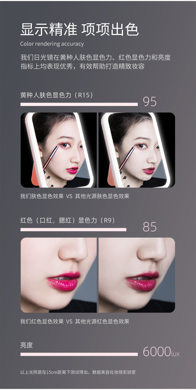 Hot selling LED makeup mirror for dormitory desktop high-definition tri color light mirror, portable and portable folding repair