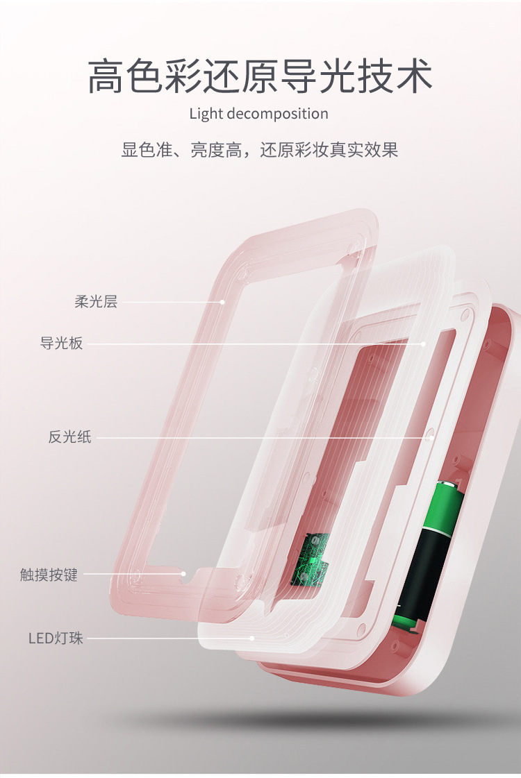 Hot selling LED makeup mirror for dormitory desktop high-definition tri color light mirror, portable and portable folding repair