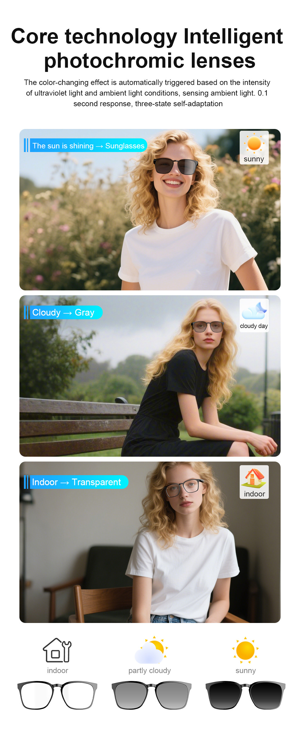 AI translation smart glasses photochromic Bluetooth listening, calling, music multifunctional driving audio glasses