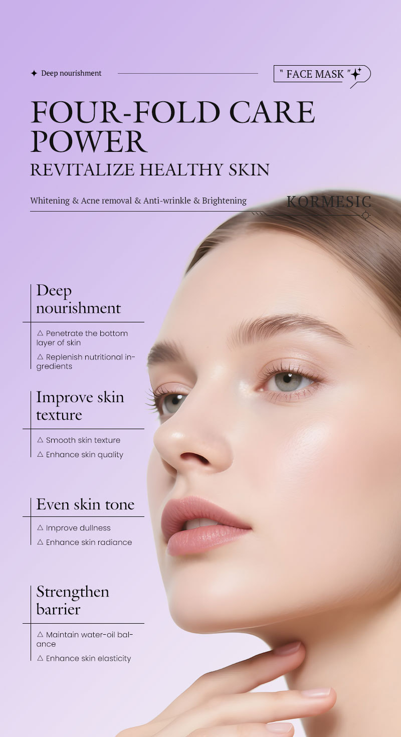 Vitamin C Lotion Facial Mask KORMESIC facial mask All-English Best-Selling Hydrating Facial Mask