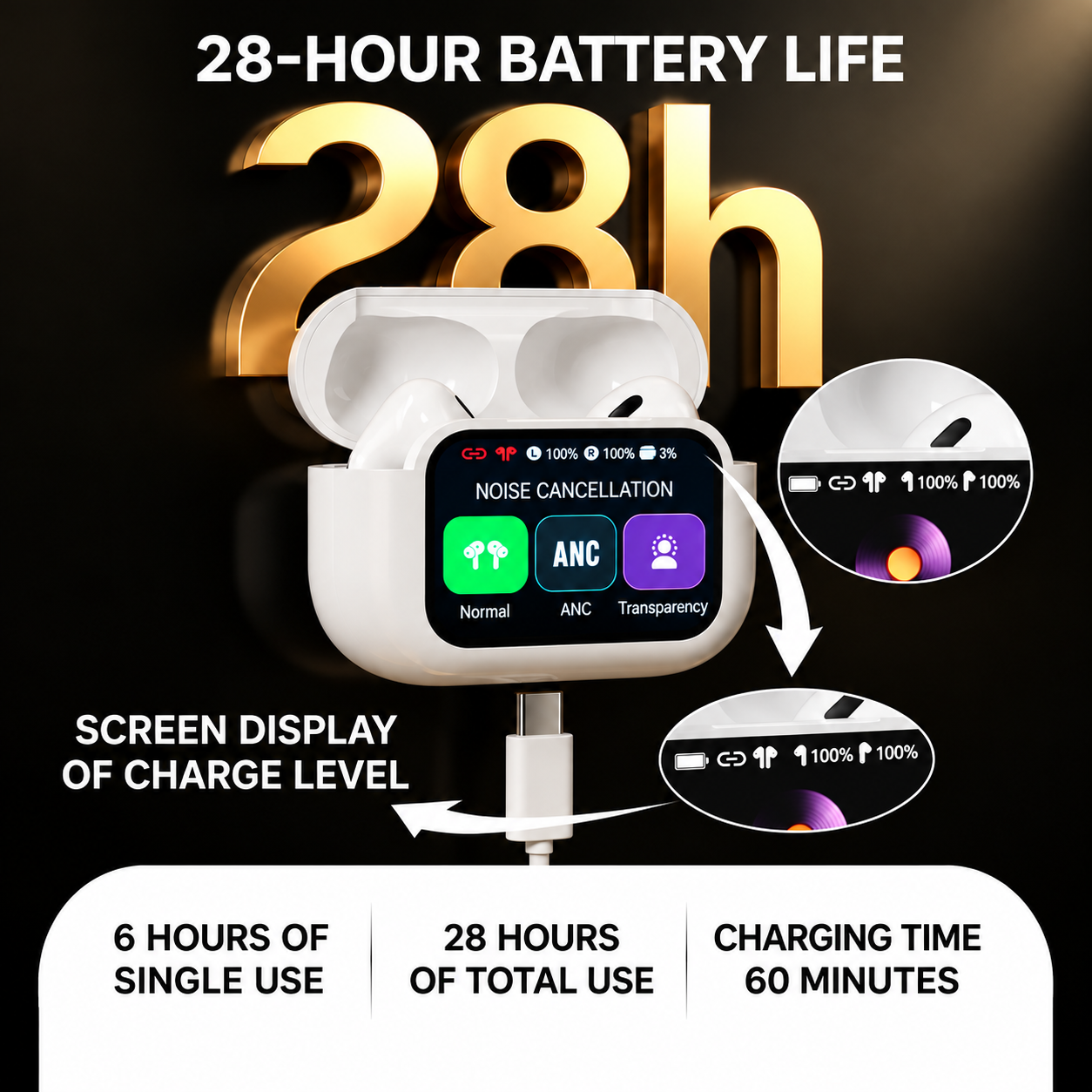 YooType E11 Smart Touch Screen ANC ENC True Wireless Earbuds Find Earbuds Bluetooth 5.4 Low Latency for iPhone Tecno