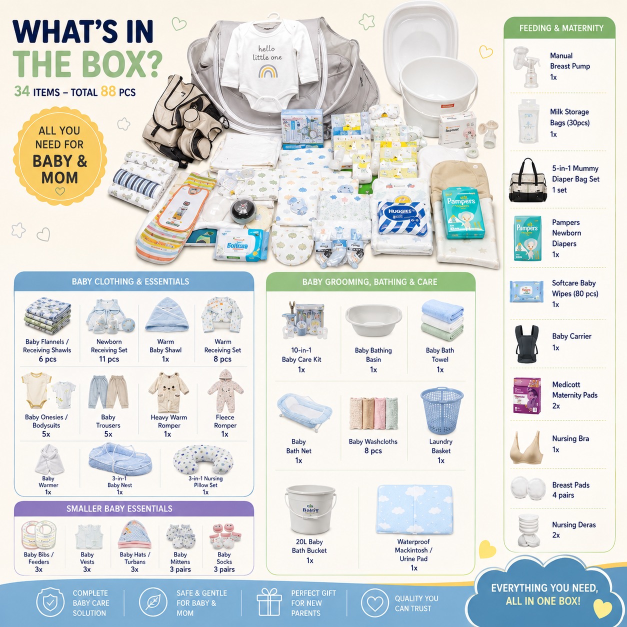 Comprehensive 34-Item (88 PCS) Newborn Baby Starter Set – Boy, Girl & Unisex | Complete Baby & Mum Care Package | Stylish, Practical Essentials | Best Value for Money, Special Offer, Perfect Gift