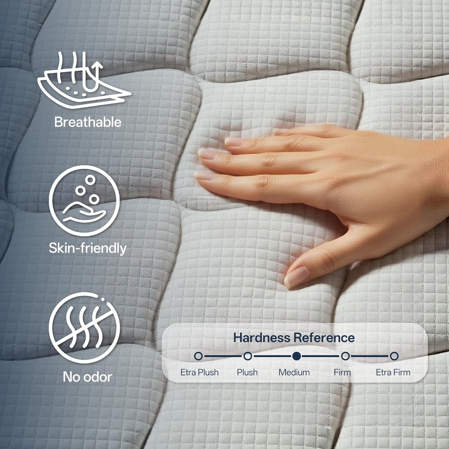 MEIJIAMEI 12-Inch CLASSIC Orthopedic  Pocket Spring Mattress – Premium Back Support, Pressure Relief, and Ultimate  , -10 Years Warranty