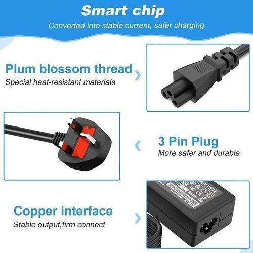 FLASH SALE!! Lenovo 65W Type-C Laptop Charger/Adapter: Complete with Power Cable | Device Protection | High Quality | with Warrant