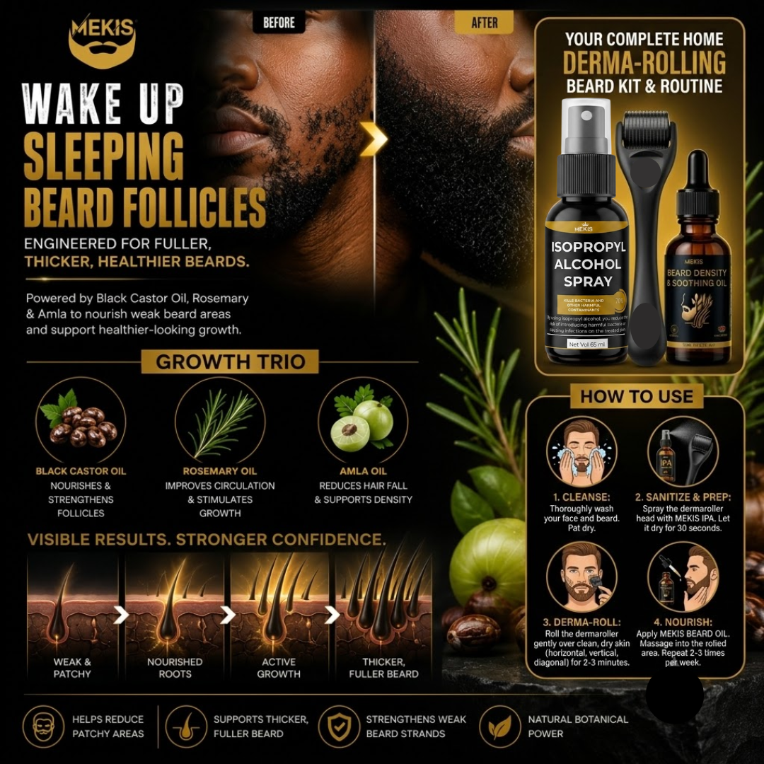 Mekis Beard Growth & Soothing Kit Fuller Beard - Clean Follicles &  Itch-Free Growth Support