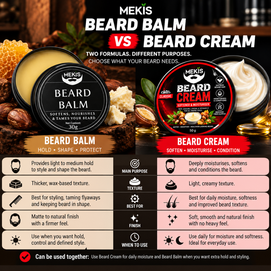 Mekis Beard Cream – Softener & Moisturiser
