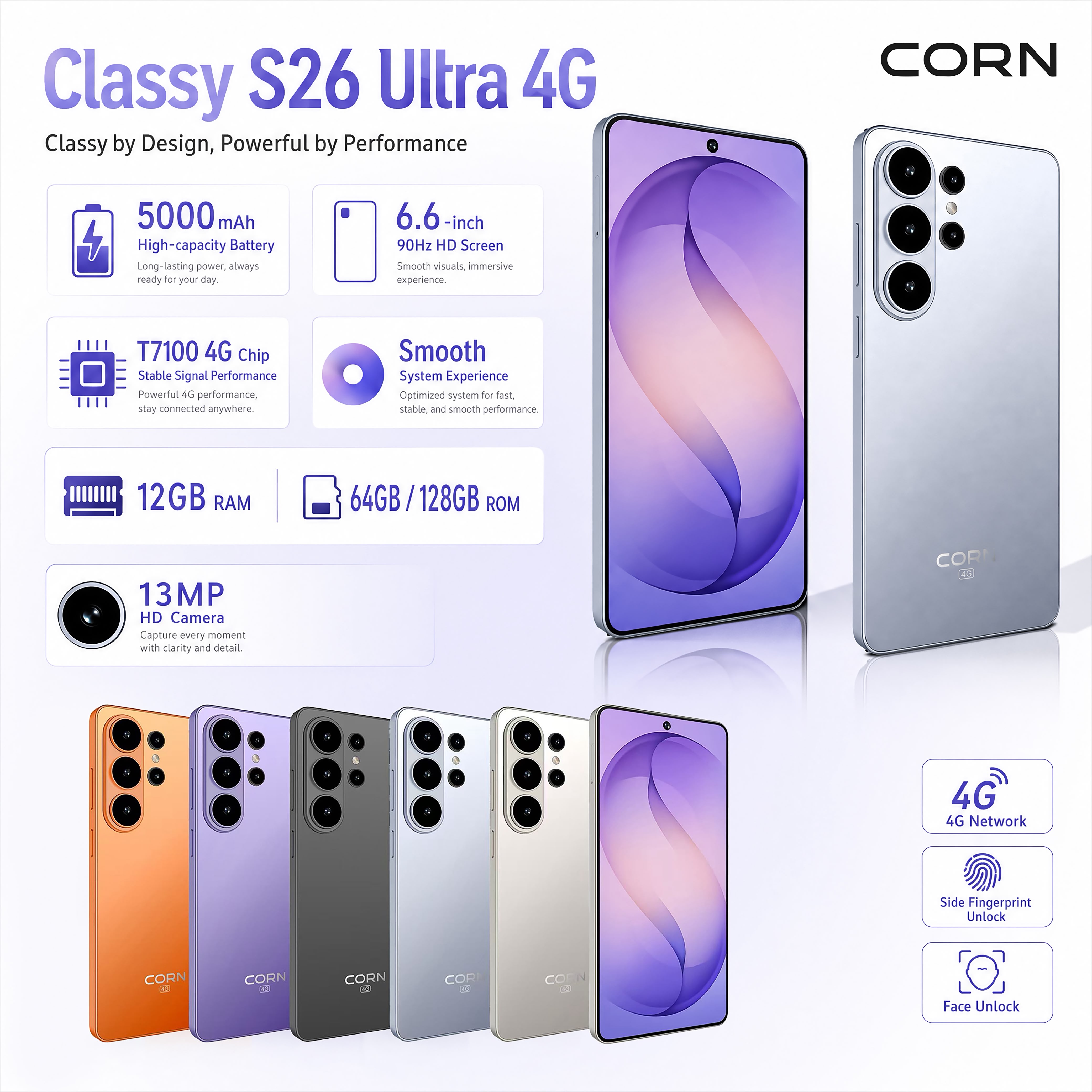 [Brand Official] Corn S26 Ultra 64GB Storage 12GB (3+9 Extended) RAM 6.6'' HD+ Waterdrop Screen 13MP Main +5MP Front Camera 5000mAh Battery Dual SIM Face ID GPS Unlocked Android Smartphone Phone