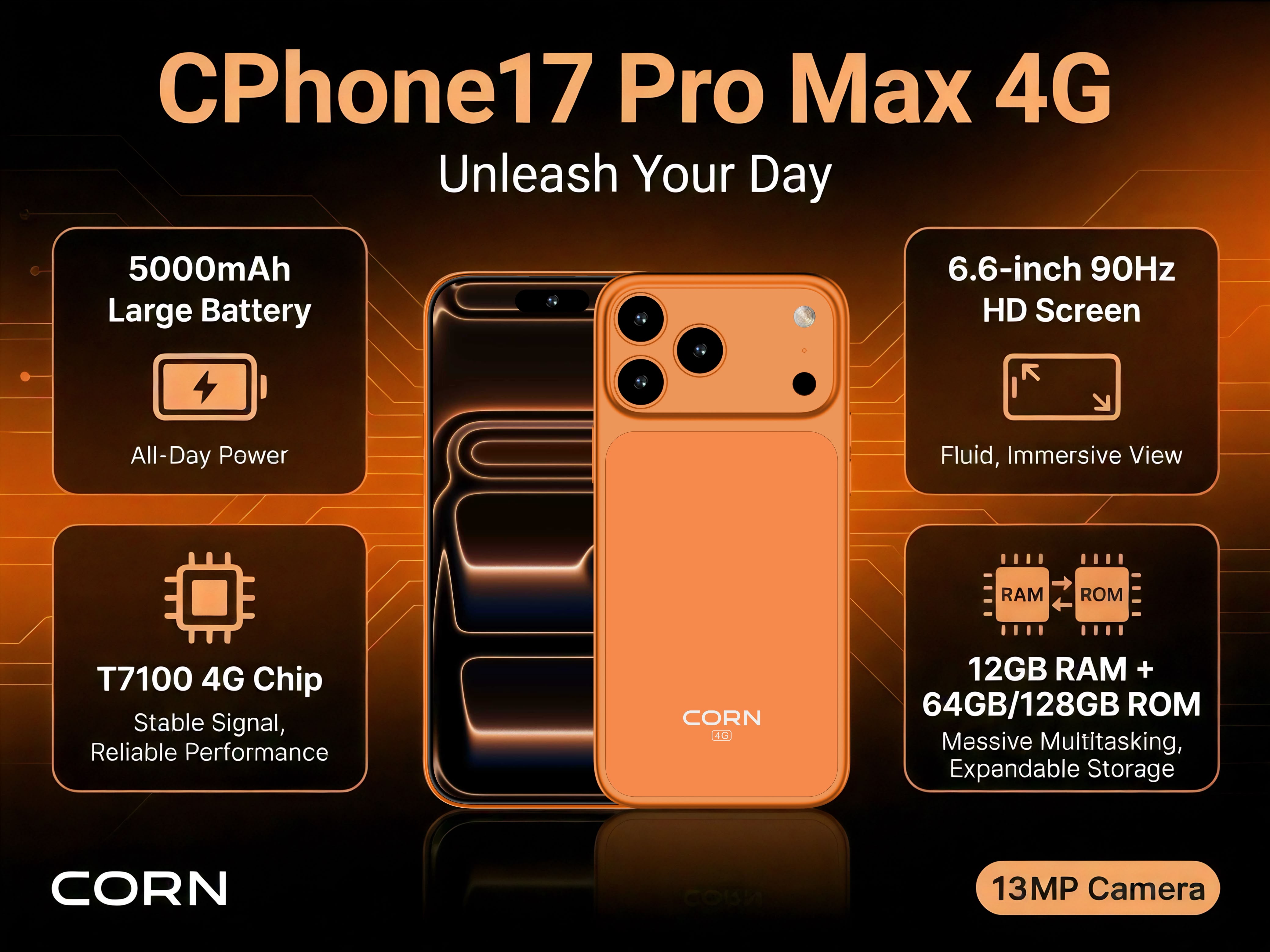 (Brand Official) CORN CPHONE 17PRO MAX 64GB Storage Upto 5RAM (2+3) RAM 6.8'' Display 13MP Main +8MP Front Camera 5000mAh Strong Battery Dual SIM Type-C Fast Charging Android Smartphone phones
