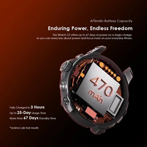 ORAIMO Watch GT OSW-852H 1.43" AMOLED 3ATM GPS Smart Watch with 2 Replaceable Straps and more than 67 days standby time