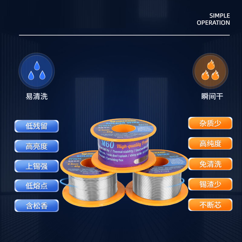 Mechanic DS6 Solder Wire 0.4mm 40g (Sn60/Pb40, Rosin Core)